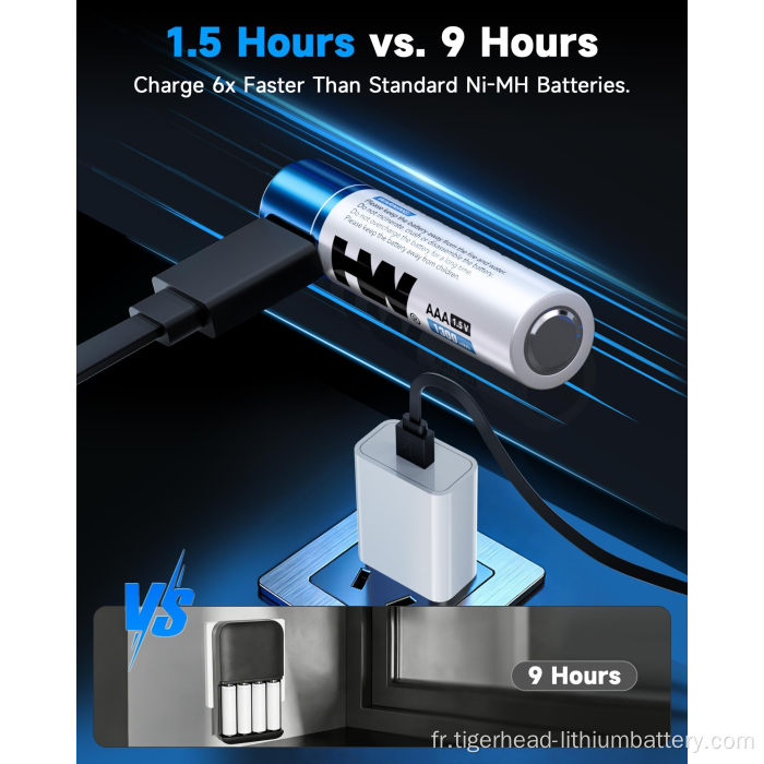 Batterie au lithium rechargeable USB-C 4P 1,5 V AAA 1 300 mWh